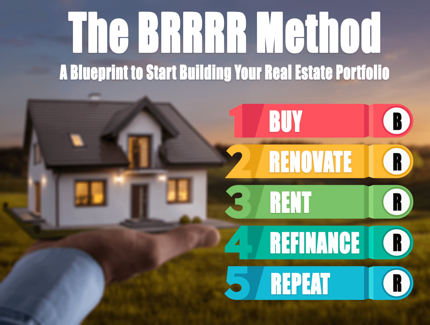 BRRRR method infographic: buy, renovate, rent, refinance, repeat; real estate investment strategy with house backdrop.